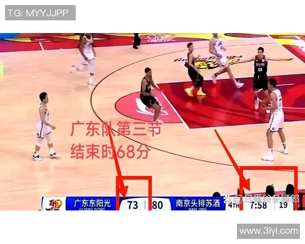 CBA精彩对决广东队与南京队比分分析及赛后点评